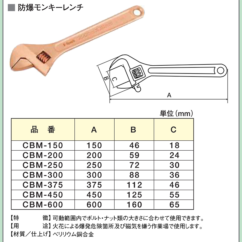 HAMACO ハマコSS 防爆モンキーレンチ CBM-250 X-spark Safety Tools 浜田工業_2