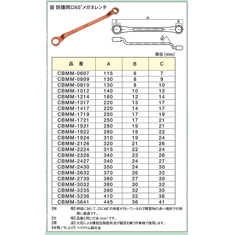 Hamaco HAMACO ハマコSS 防爆両口60°メガネレンチ CBMM-2430 X-spark Safety Tools 浜田工業 : 金象本舗 ...
