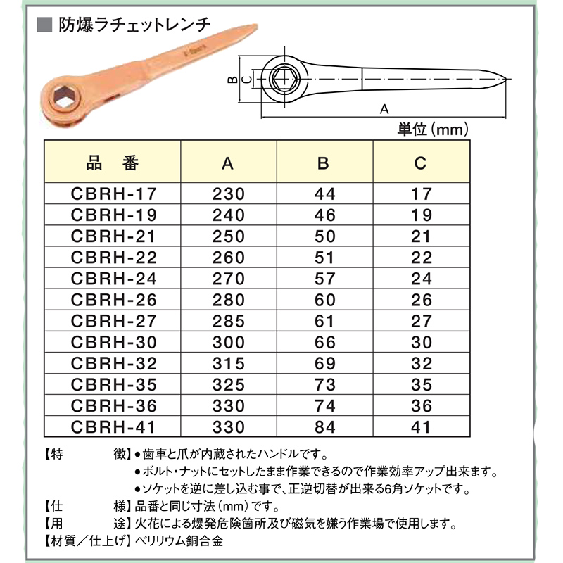 HAMACO ハマコSS 防爆ラチェットレンチ CBRH-22 X-spark Safety Tools 浜田工業_2