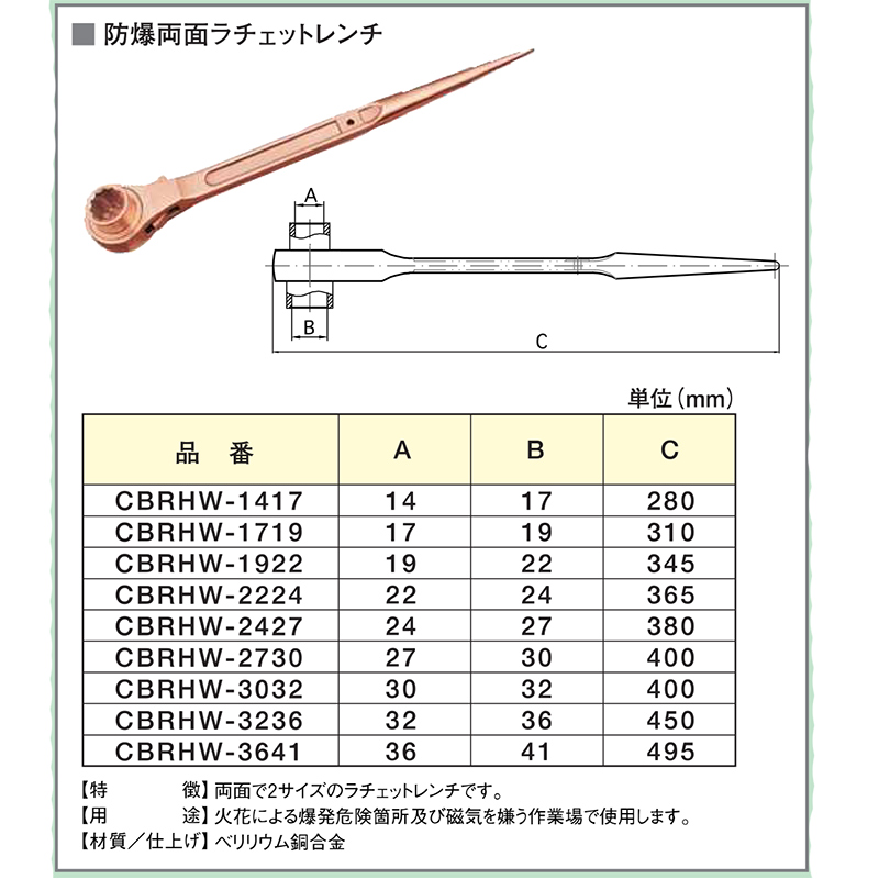 HAMACO ハマコSS 防爆両面ラチェットレンチ CBRHW-2730 X-spark Safety Tools 浜田工業_2