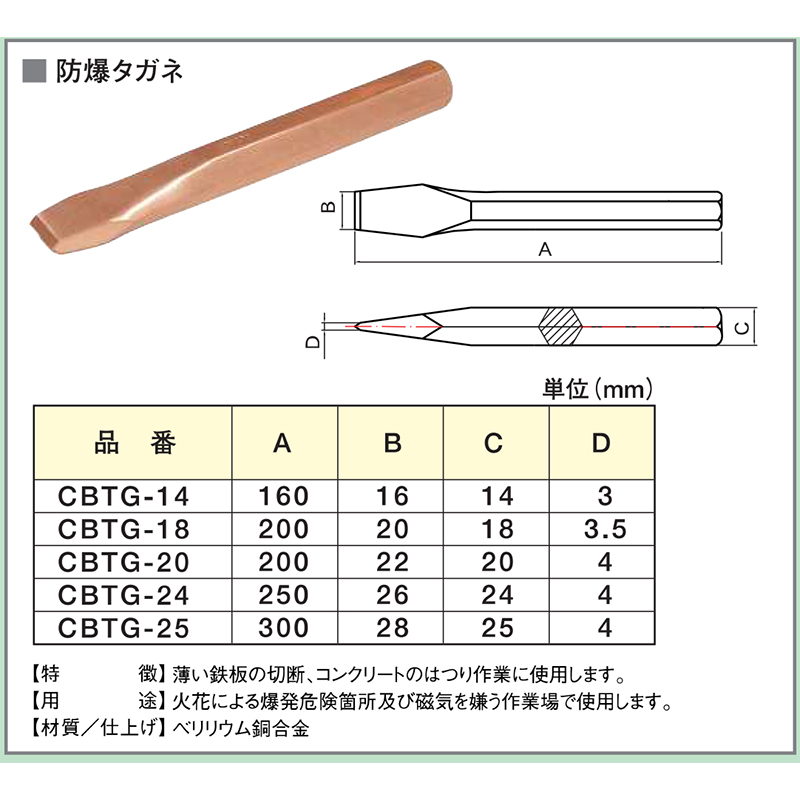 Hamaco HAMACO ハマコSS 防爆タガネ CBTG-24 X-spark Safety Tools 浜田工業 : 金象本舗ヤフー店 - 通販 ...