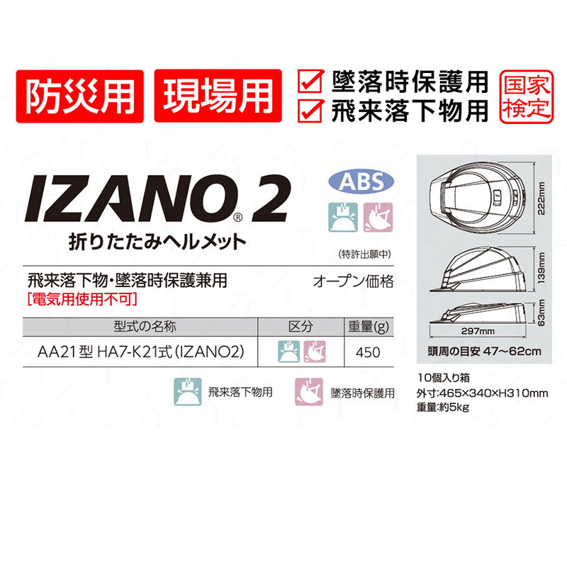 DICプラスチック ヘルメット　IZANO2 現場使用可能 コンパクト ホワイト 飛来落下物用 墜落時保護用｜kinzohonpo｜03