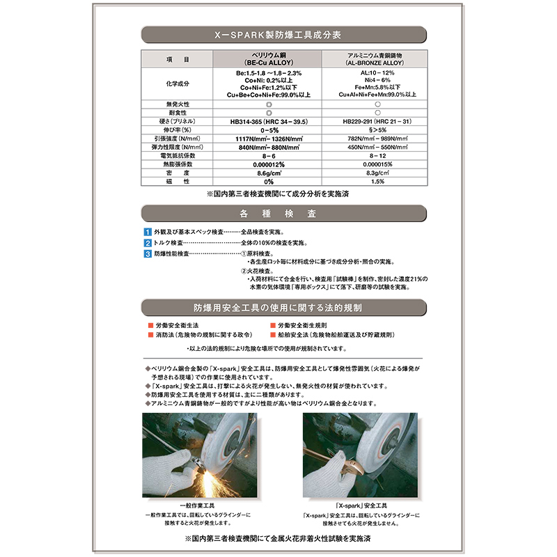 HAMACO ハマコSS 防爆六角棒レンチ CBHX-6 X-spark Safety Tools 浜田工業_1