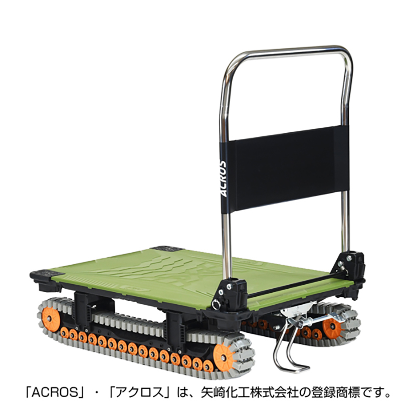 sc-9060axftog