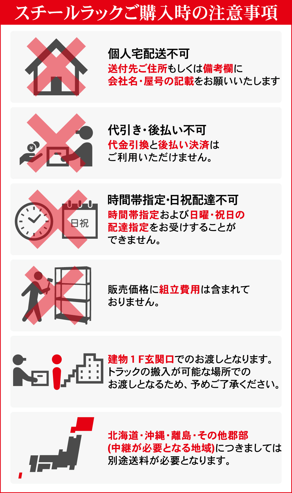 注意書き border=