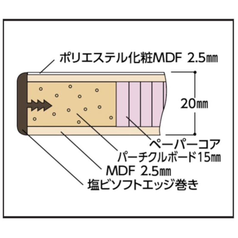 山金工業 ワークテーブル昇降タイプ 均等耐荷重(停止時300kg/昇降時