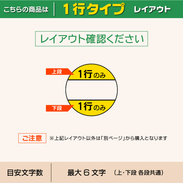 1行配置