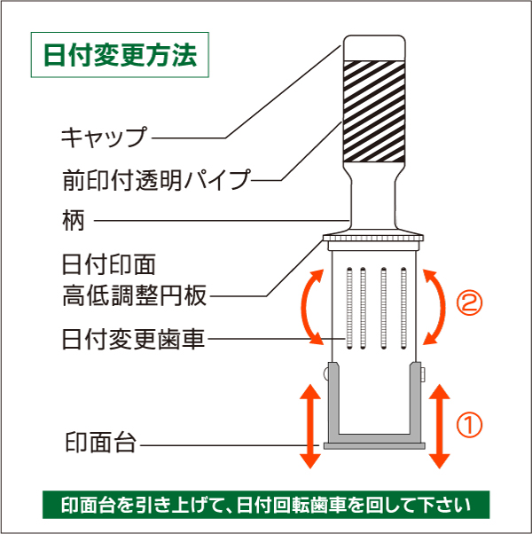 日付変更2