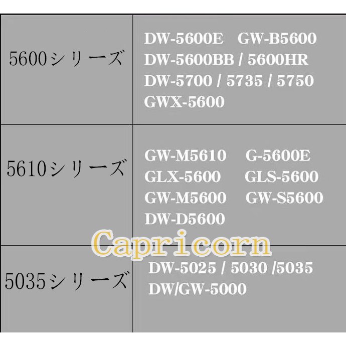 カンプ Tricam トライカムセット ダイニーマ Dyneema 5097500 0.5-2.0