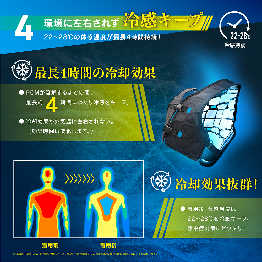 暑さ対策・冷却グッズ VIPPP 5％OFF コールドアーマーPCMベスト ALL 快適冷感 水冷服 冷感