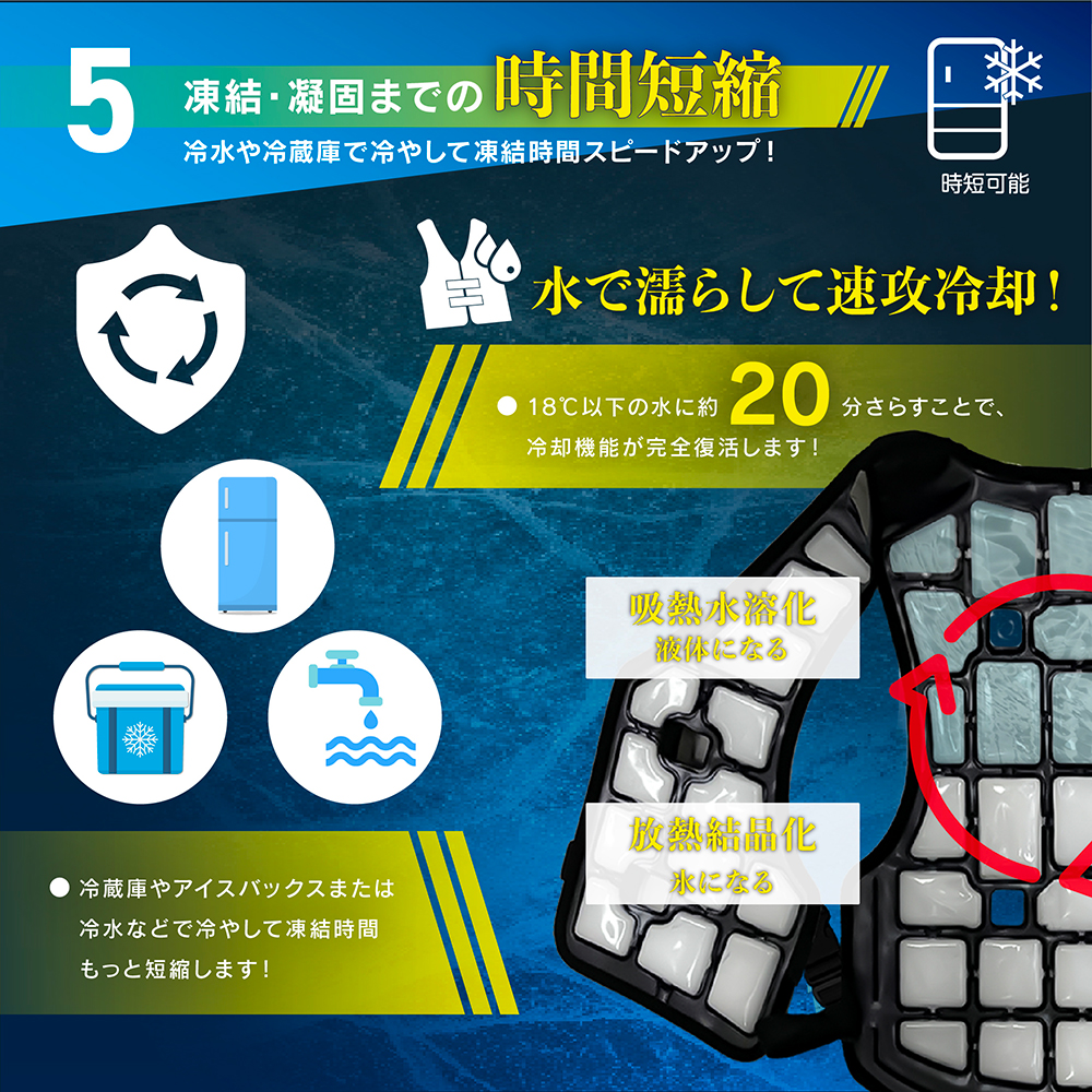 暑さ対策・冷却グッズ VIPPP toa-pcmb-all-001-005-1.jpg