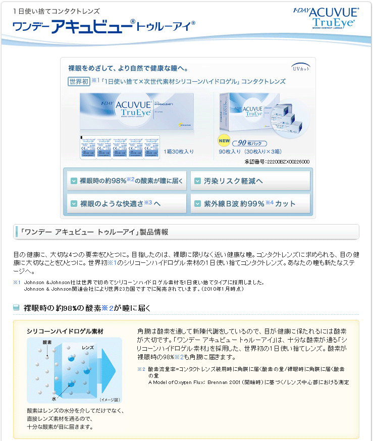 コンタクトレンズ　ワンデーアキュビュートゥルーアイ