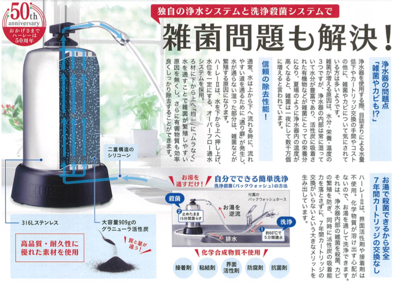 浄水器 ハーレー2※キャンセル不可【正規品】【飲み水・料理用】※送料