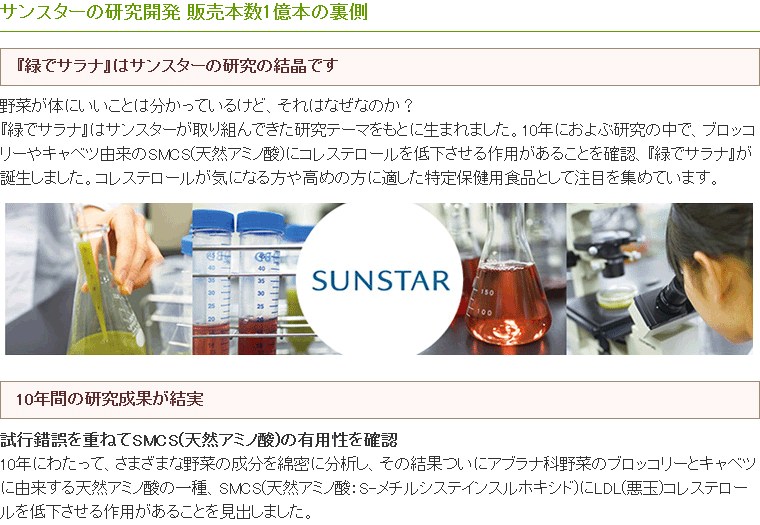 サンスターの研究開発