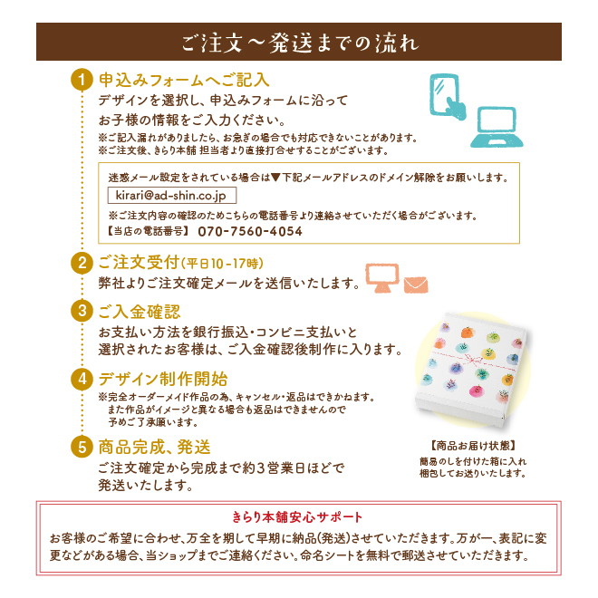 命名書お七夜とはこれからの健やかな成長を願って行うお祝い。赤ちゃんにとってははじめてのお祝い行事となりとなります。