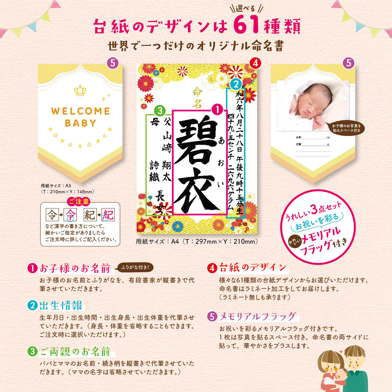 命名書お七夜とはこれからの健やかな成長を願って行うお祝い。赤ちゃんにとってははじめてのお祝い行事となりとなります。
