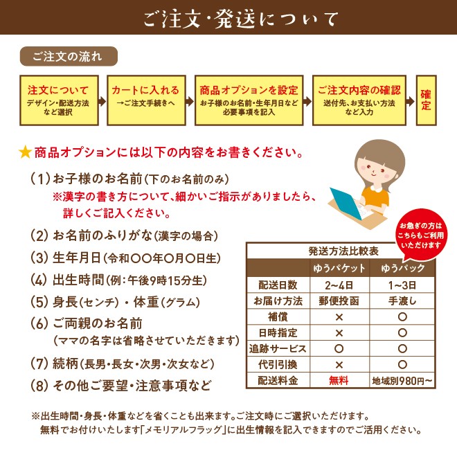 命名書お七夜とはこれからの健やかな成長を願って行うお祝い。赤ちゃんにとってははじめてのお祝い行事となりとなります。