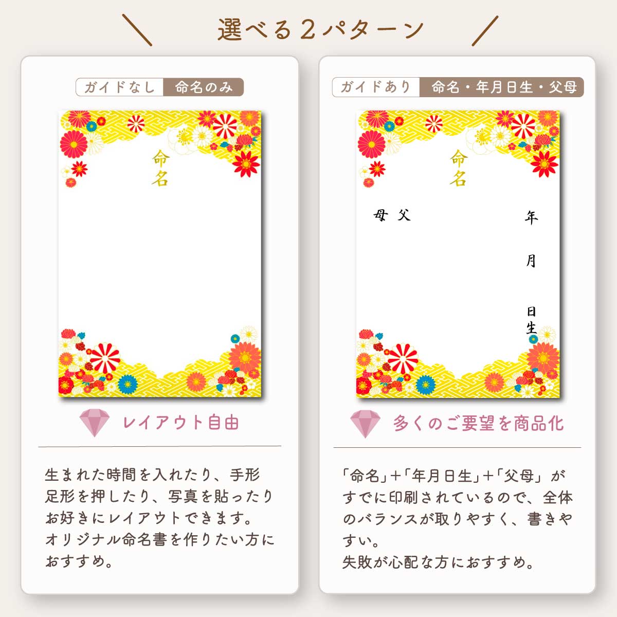 命名書お七夜とは赤ちゃんが生まれてから7日めの夜に行うお祝いで命名式を同時に行うことが一般的です。