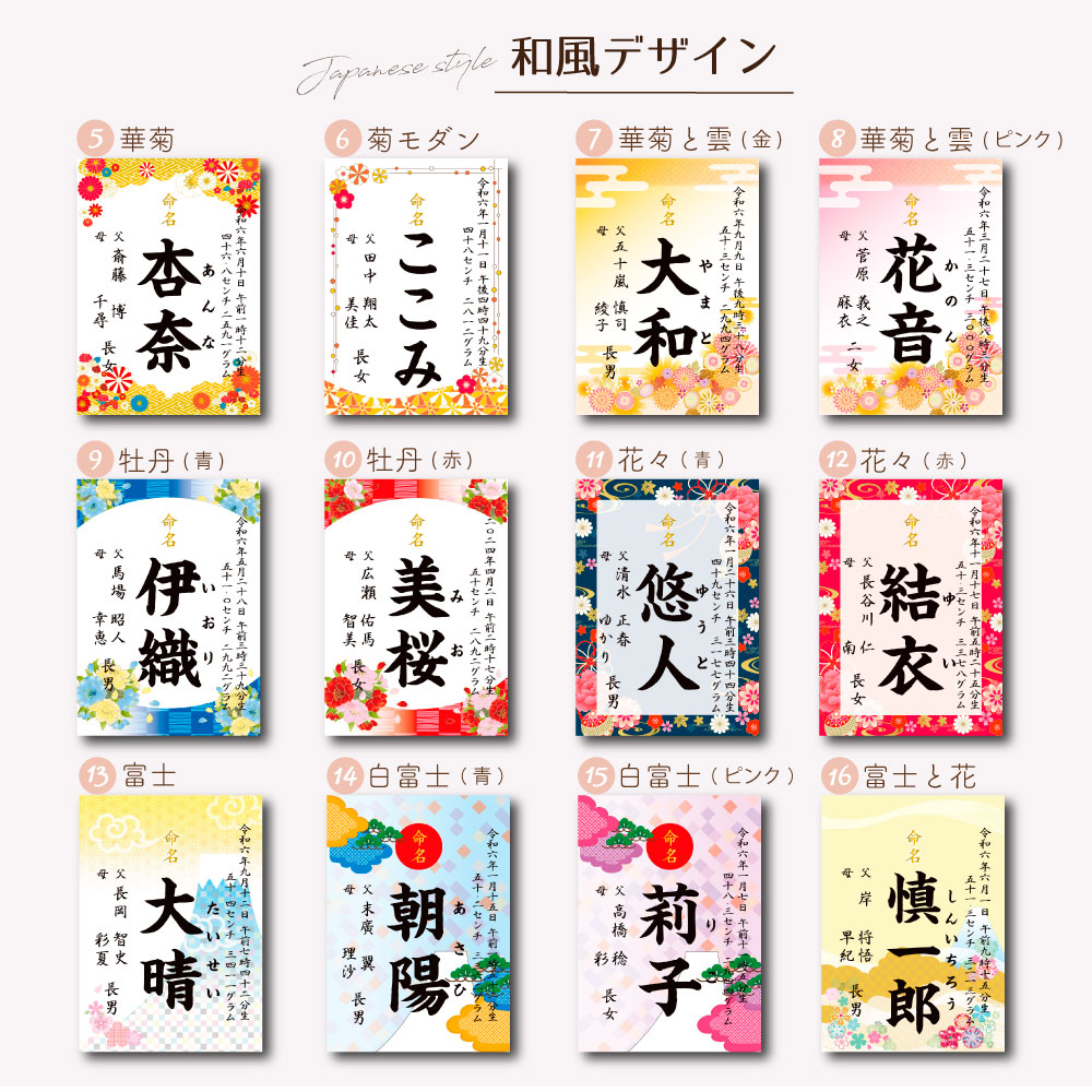 命名書お七夜とはこれからの健やかな成長を願って行うお祝い。赤ちゃんにとってははじめてのお祝い行事となりとなります。