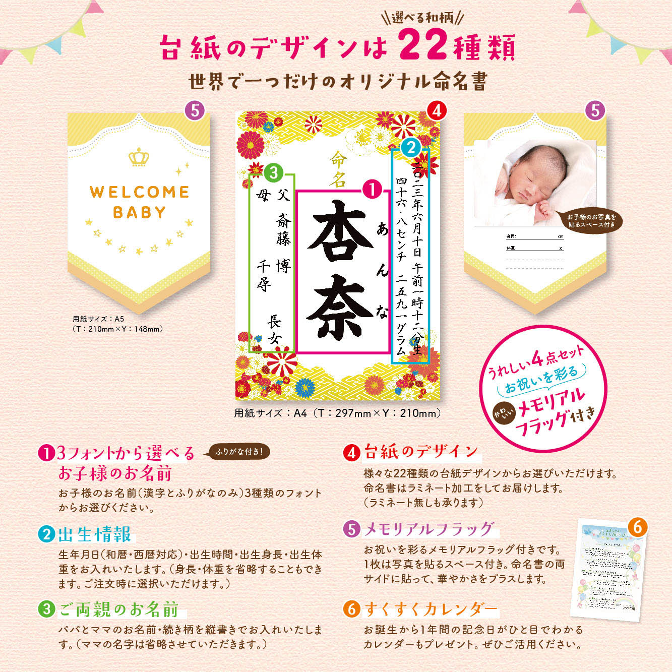 命名書お七夜とはこれからの健やかな成長を願って行うお祝い。赤ちゃんにとってははじめてのお祝い行事となりとなります。