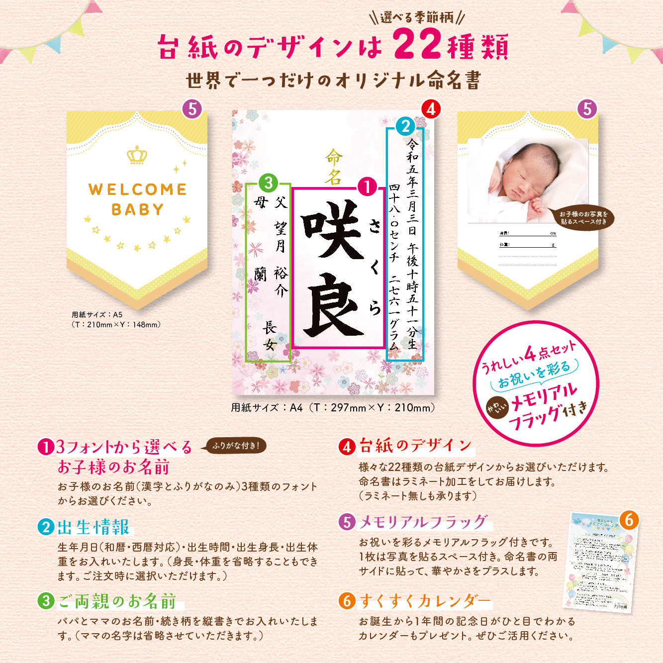 命名書お七夜とはこれからの健やかな成長を願って行うお祝い。赤ちゃんにとってははじめてのお祝い行事となりとなります。
