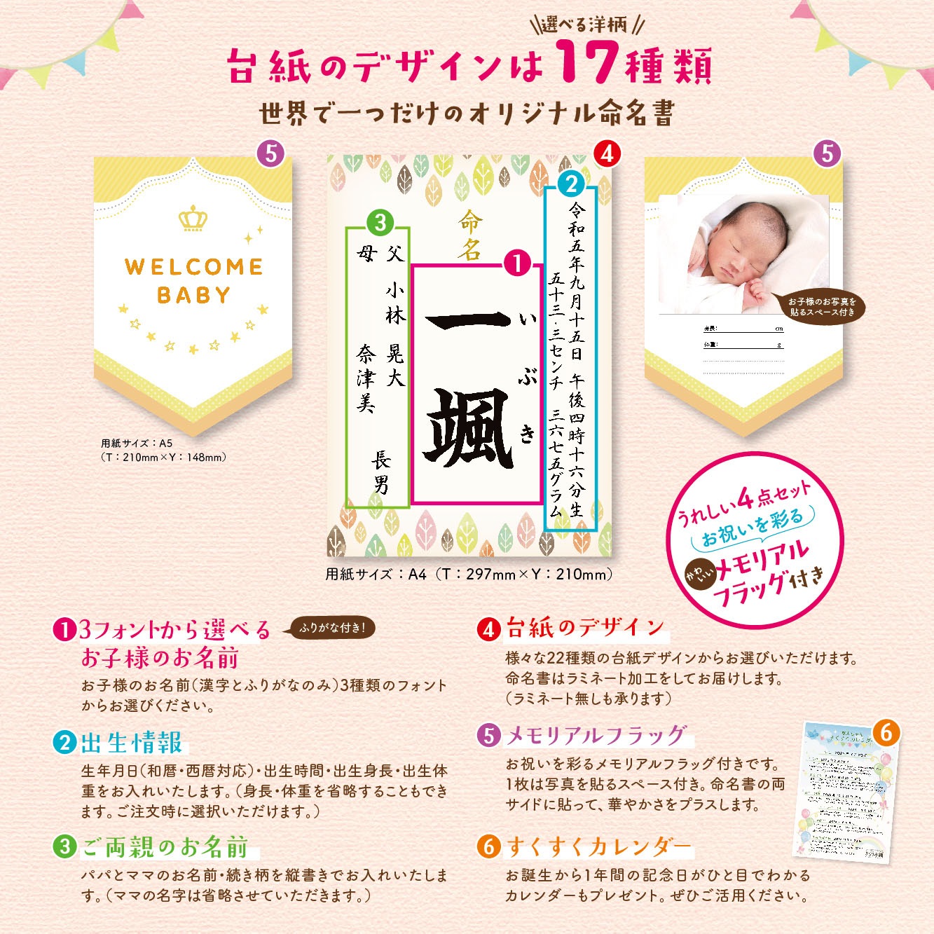 命名書お七夜とはこれからの健やかな成長を願って行うお祝い。赤ちゃんにとってははじめてのお祝い行事となりとなります。