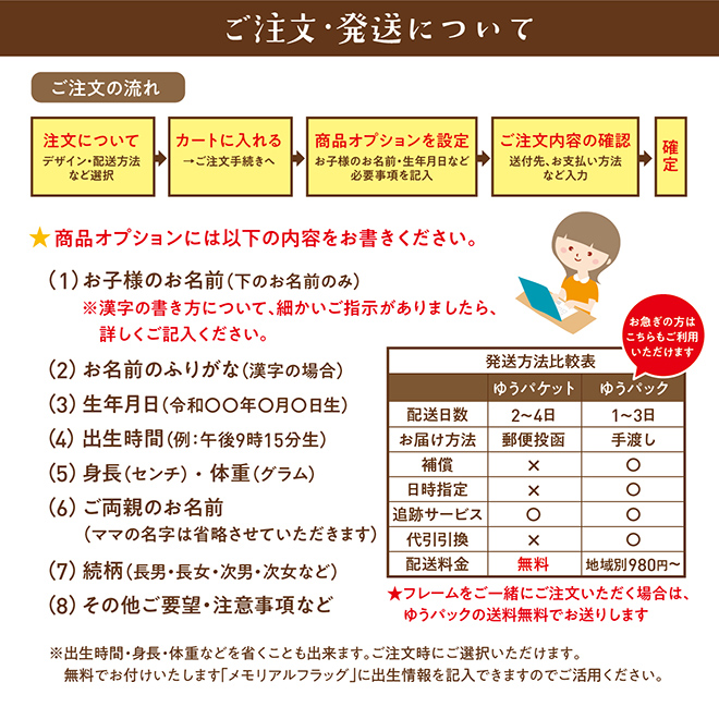 命名書お七夜とはこれからの健やかな成長を願って行うお祝い。赤ちゃんにとってははじめてのお祝い行事となりとなります。
