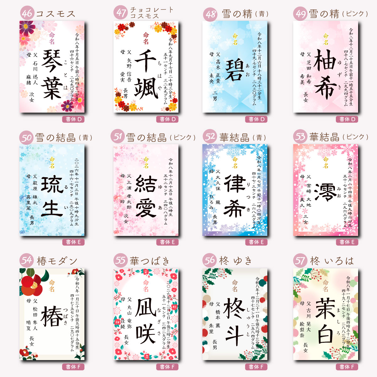 命名書お七夜とはこれからの健やかな成長を願って行うお祝い。赤ちゃんにとってははじめてのお祝い行事となりとなります。