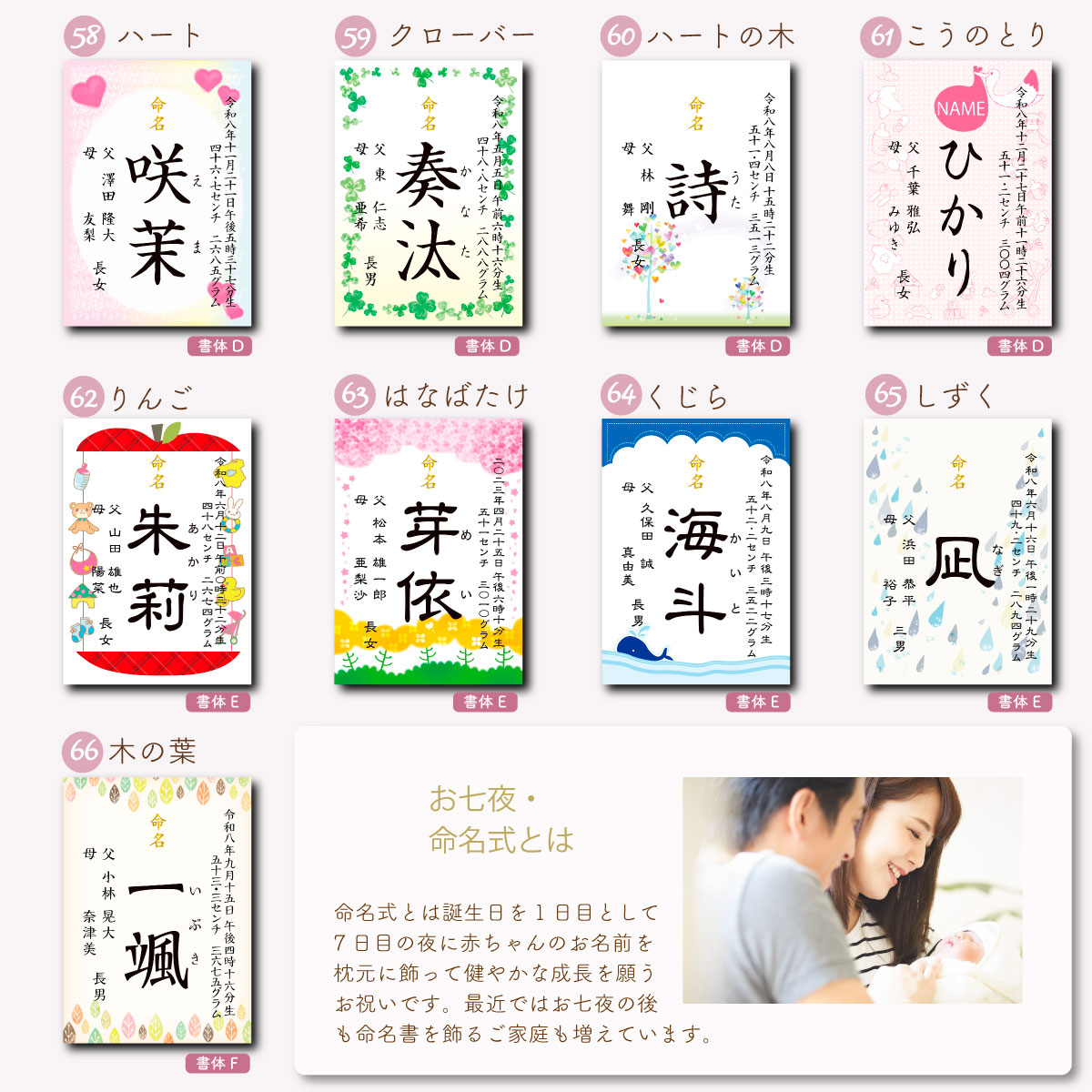 命名書お七夜とはこれからの健やかな成長を願って行うお祝い。赤ちゃんにとってははじめてのお祝い行事となりとなります。