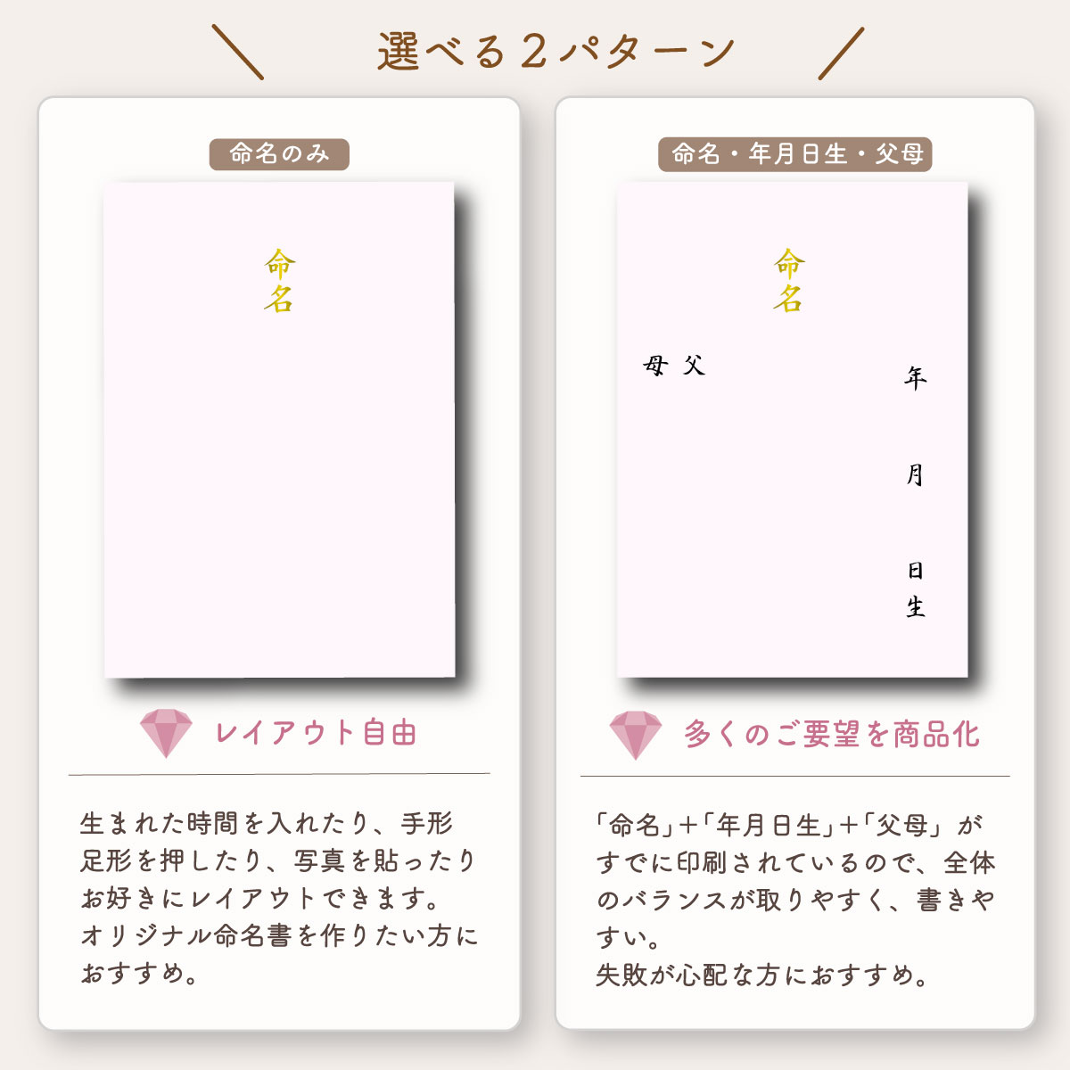 命名書お七夜とはこれからの健やかな成長を願って行うお祝い。赤ちゃんにとってははじめてのお祝い行事となりとなります。