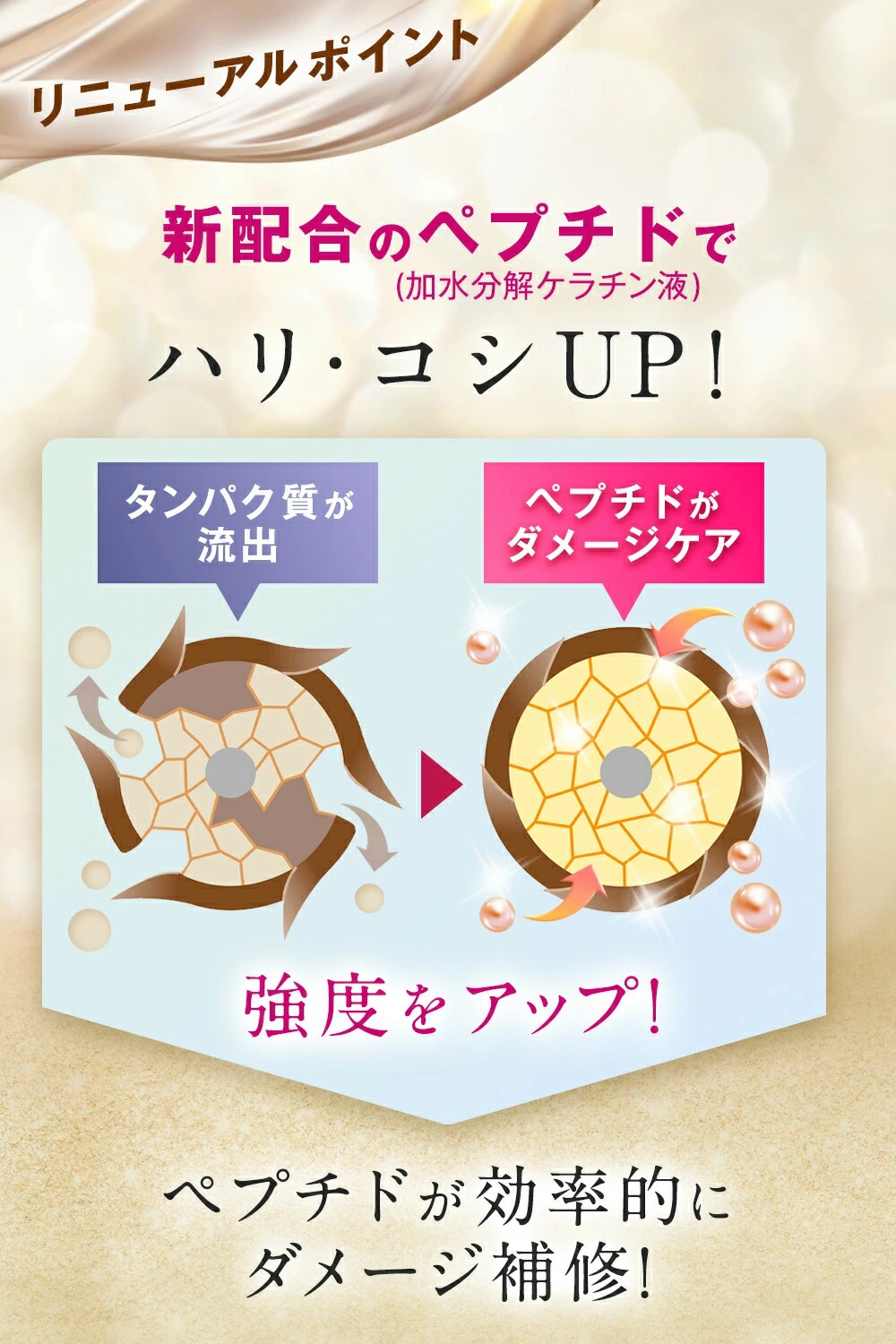 FUTURE LABO（フューチャーラボ） ヘアボーテ エクラ ボタニカルエア