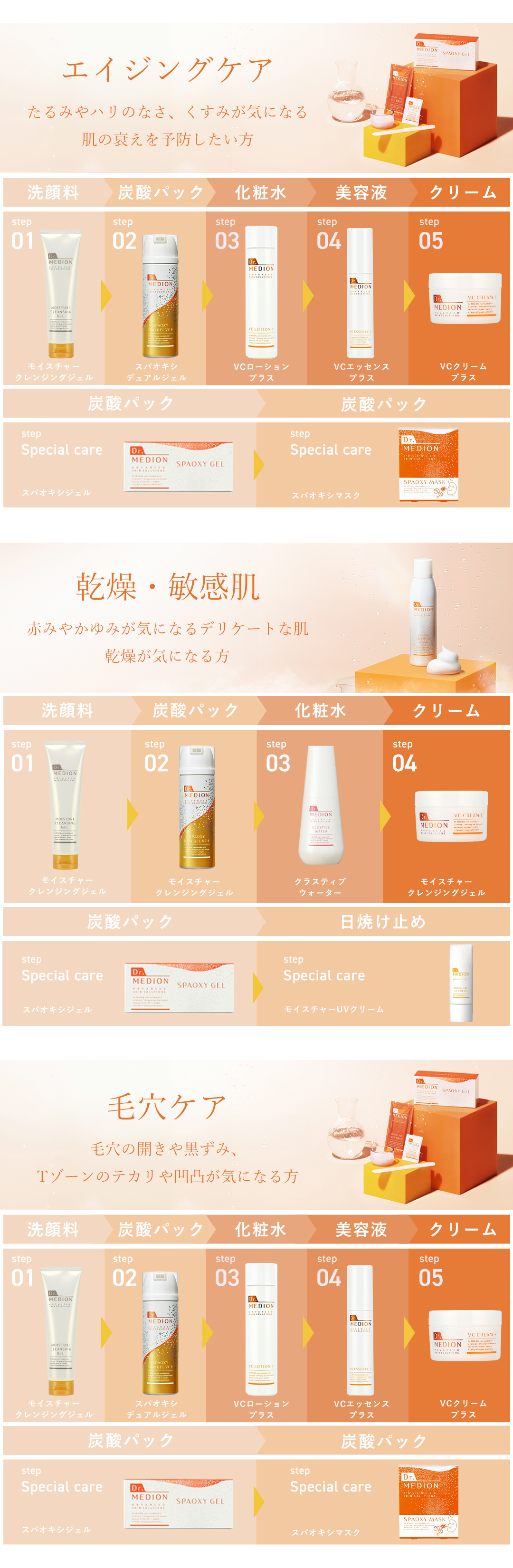 ドクターメディオン スパオキシジェル10回分 2剤式 炭酸パック 健やか