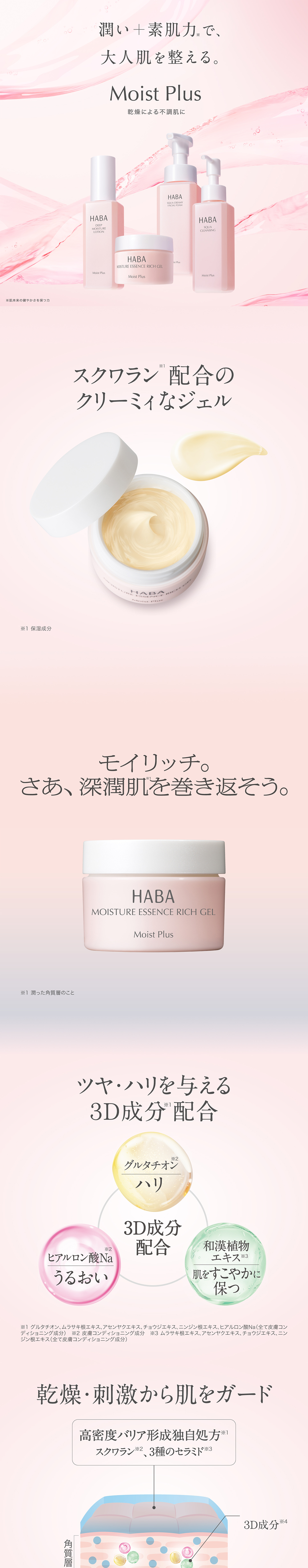 HABA（ハーバー） モイスチャーエッセンスリッチジェル スクワラン