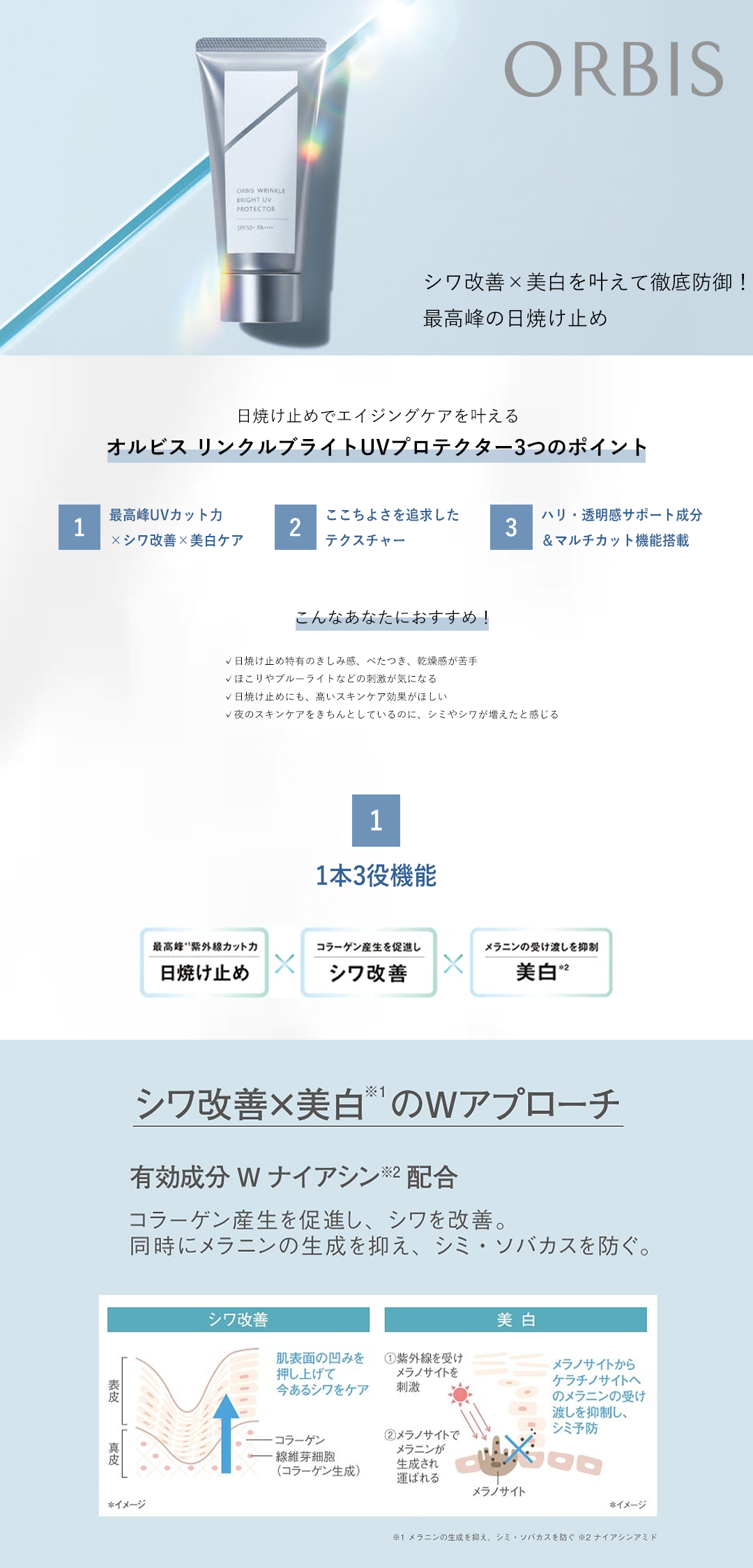 ORBIS 【5％クーポン】オルビス リンクルブライトUVプロテクター