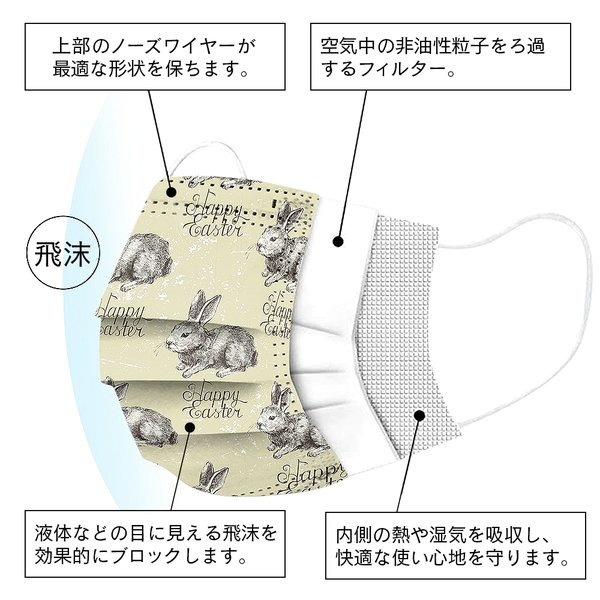 不織布マスク うさぎ柄 10枚入 3層構造 使い捨てマスク ヴィンテージ風 