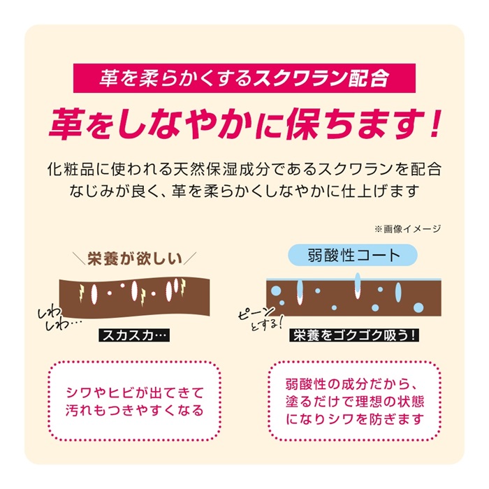 革を防カビして柔らかく保つ