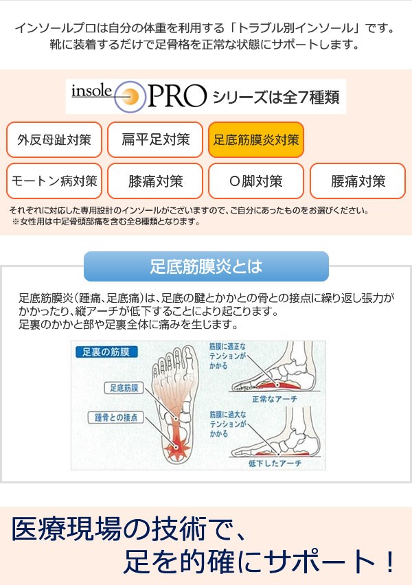 インソールプロ 足底筋膜炎対策 メンズ 男性用 M/L 足底筋膜炎 インソール 足底腱膜炎 靴の中敷き 土踏まず 足底筋膜炎対策インソール 日本製  :c-4102am:キレイサプリ - 通販 - Yahoo!ショッピング