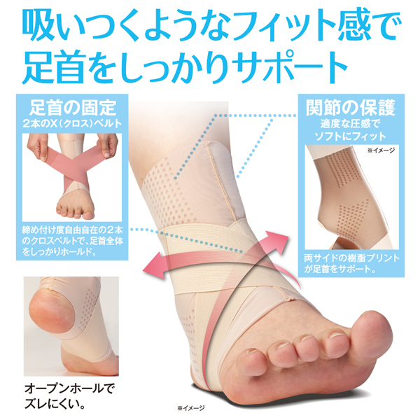 お医者さんの足首サポーター ピタ肌