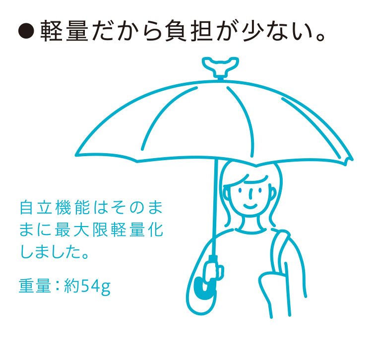 KASATATSU（傘立つ） AKT-001