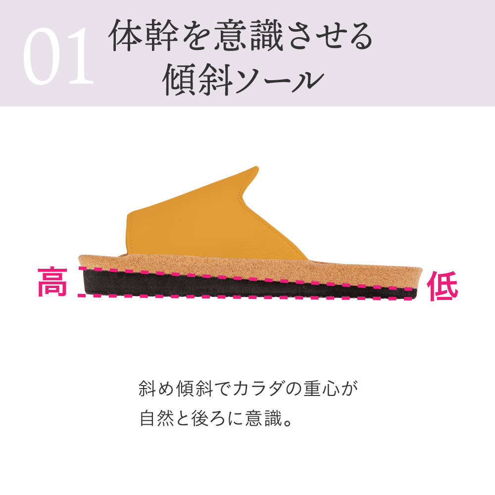 スリエット Ｙ-ＴＹＰＥ