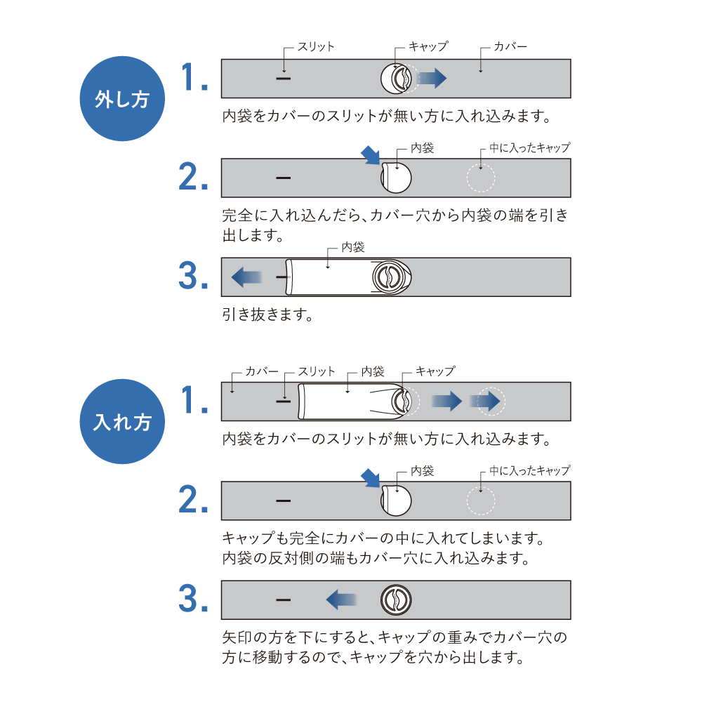巻けるフィット氷のう