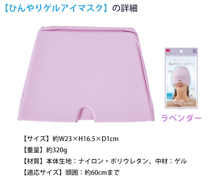 ひんやりゲルアイマス