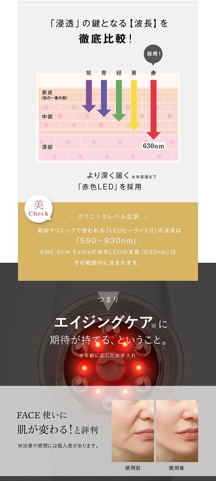 WAVEWAVE スリムエステ ems 赤色led マッサージ 美容 器具 痩身 美顔器