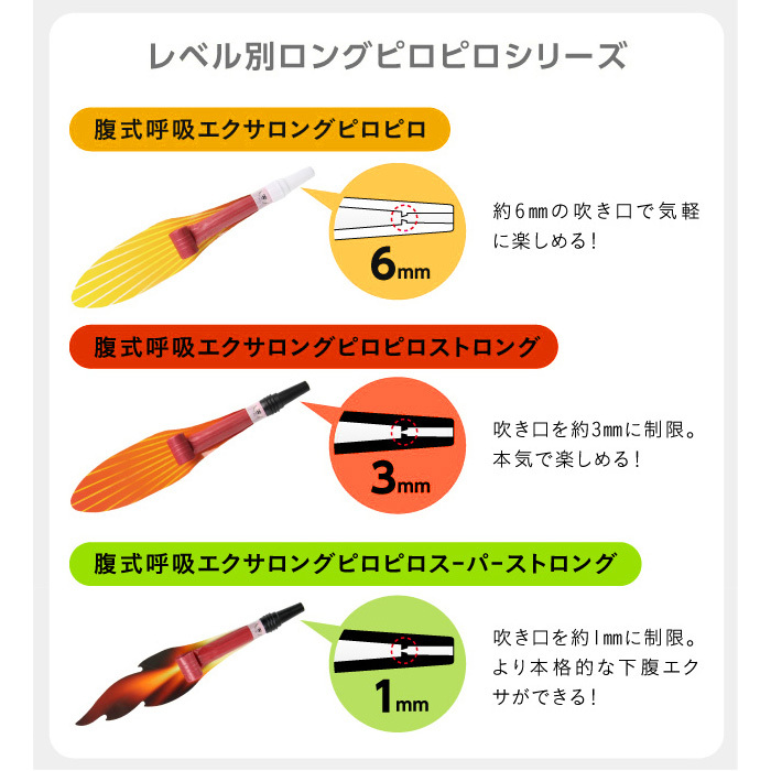 腹式呼吸エクサ ロングピロピロ 吹き比べ 3種セット 吹き戻し 腹式呼吸 ダイエット 器具 お腹 引き締め グッズ ブレストレーニング 腹筋 お腹周り  ストロング :dmd-0070-2247-set:キレイサプリ - 通販 - Yahoo!ショッピング