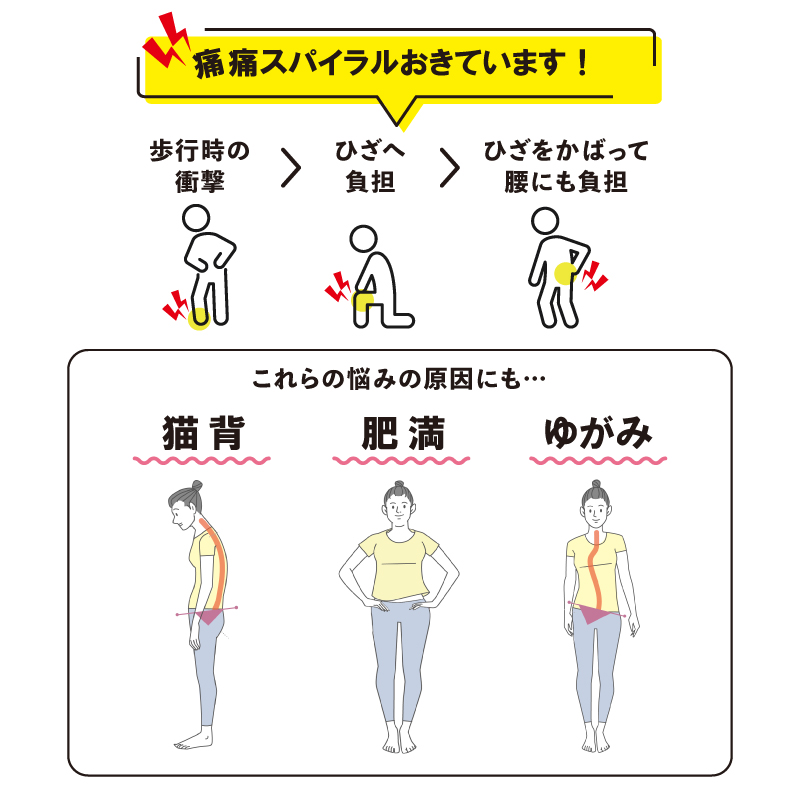 家事サボ スリッパ 室内 レディース M/L ...の詳細画像5
