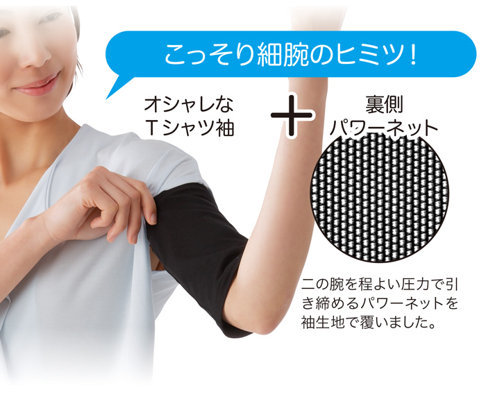 二の腕シェイパー こっそり重ね着 夏用 二の腕 着圧 隠し レディース