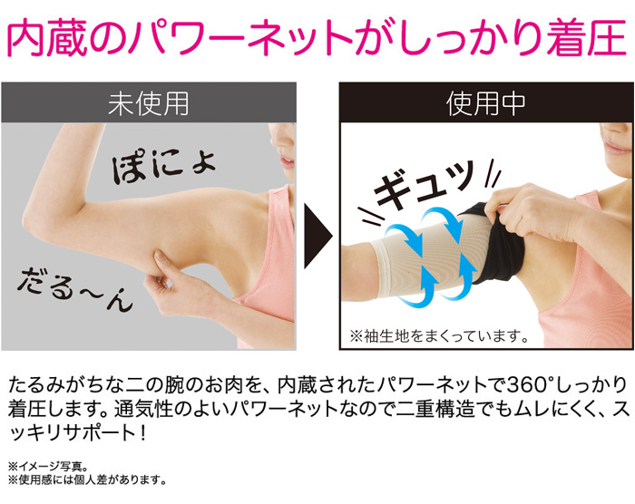 二の腕シェイパー こっそり重ね着 夏用 二の腕 着圧 隠し レディース