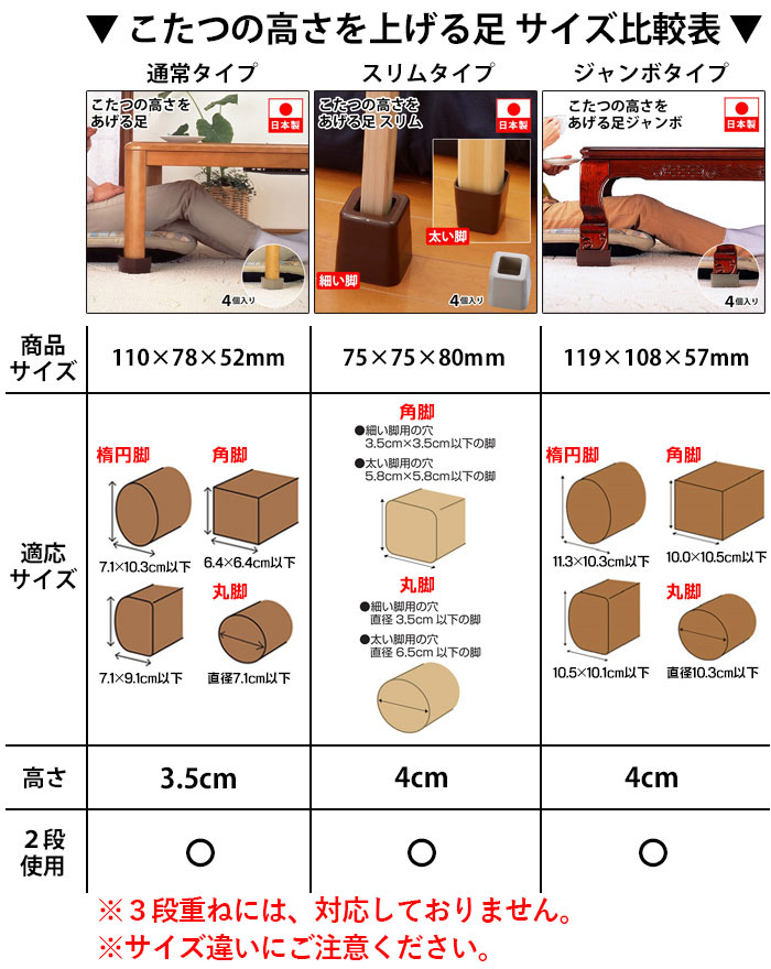 こたつの高さをあげる足 ジャンボ 4個入り ベージュ ブラウン テーブル