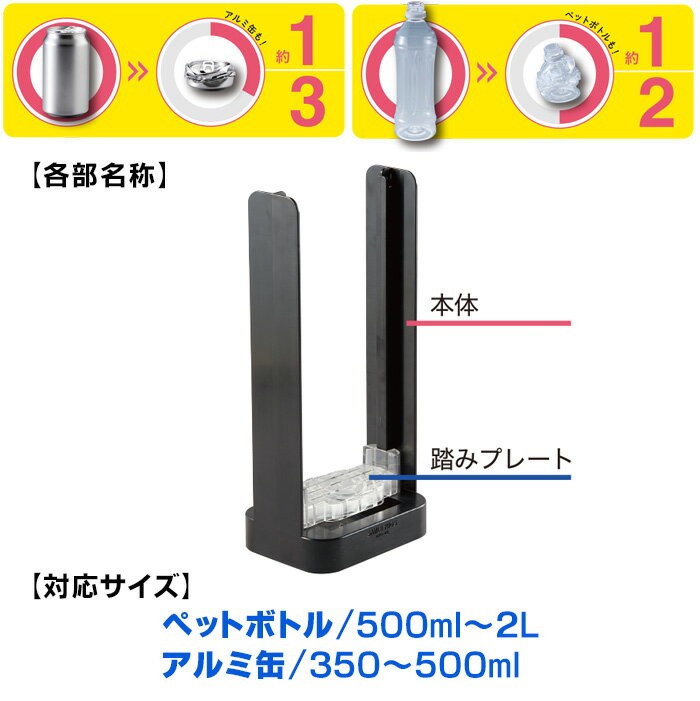 空き缶つぶし器 潰し ペットボトル圧縮機 空き缶つぶし 圧縮 ギガランキングｊｐ