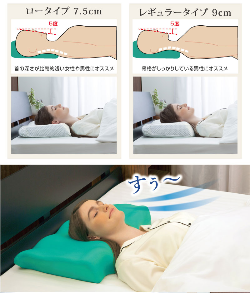ディープレスト 枕 レギュラー/ロータイプ いびき 防止 対策 無